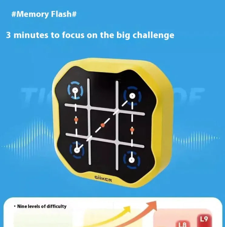 Smart Tictactoe Trainer
